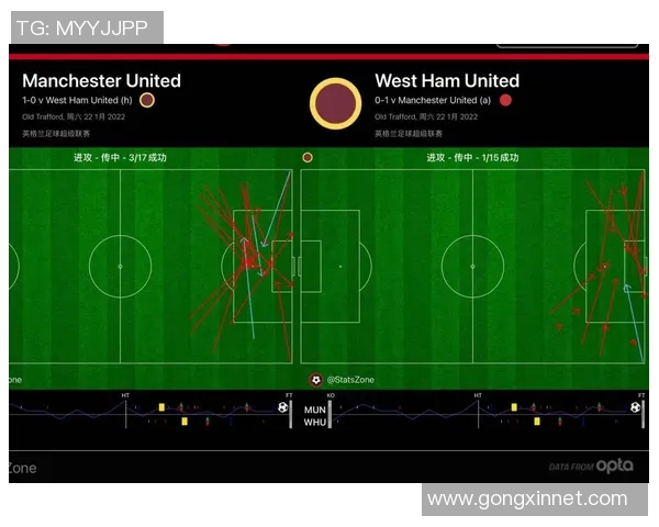 南京足球队与武汉足球队赛后复盘分析个人能力的对比与启示